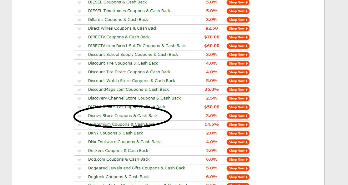 Disney® Visa® Card View gift card & Amazon Appstore promotional balance, or enter a new code. Percent-off discount codes are not reflected.